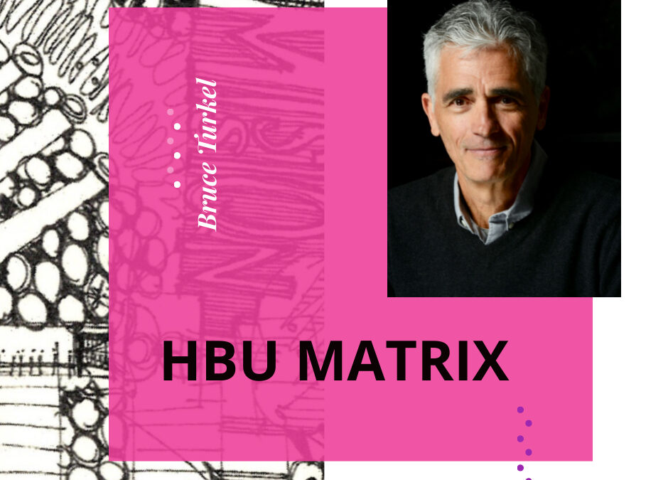 HBU Matrix